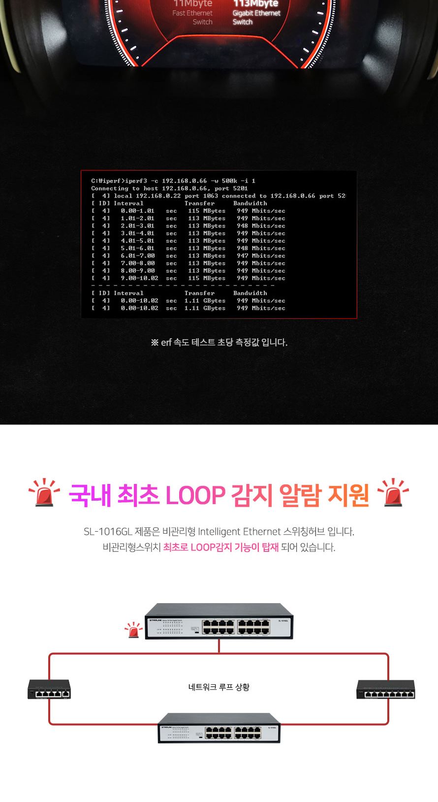 스타링크 16포트 기가비트 스위칭허브 SL-1016GL/스위칭허브/네트워크장비/네트워크용품/허브/인터넷연결/