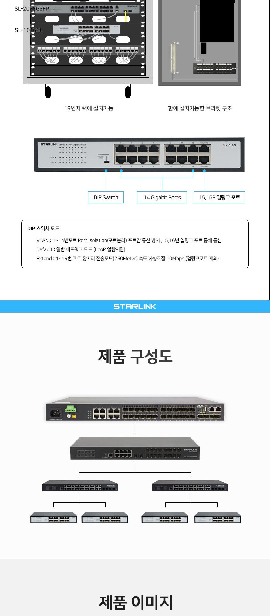 스타링크 16포트 기가비트 스위칭허브 SL-1016GL/스위칭허브/네트워크장비/네트워크용품/허브/인터넷연결/