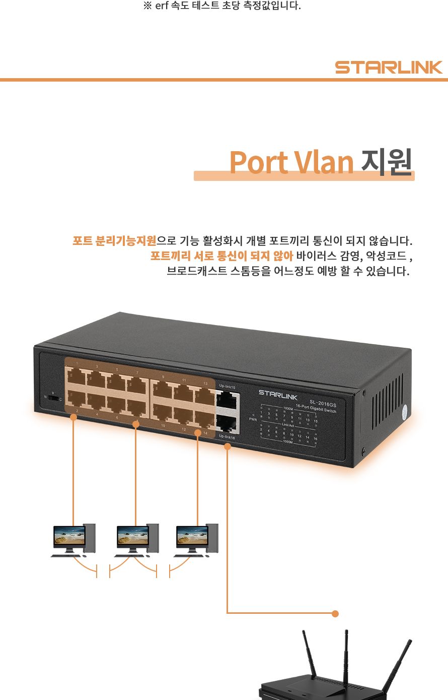 스타링크 16포트 기가비트 스위칭허브 SL-2016GS/스위칭허브/네트워크장비/네트워크용품/허브/인터넷연결/