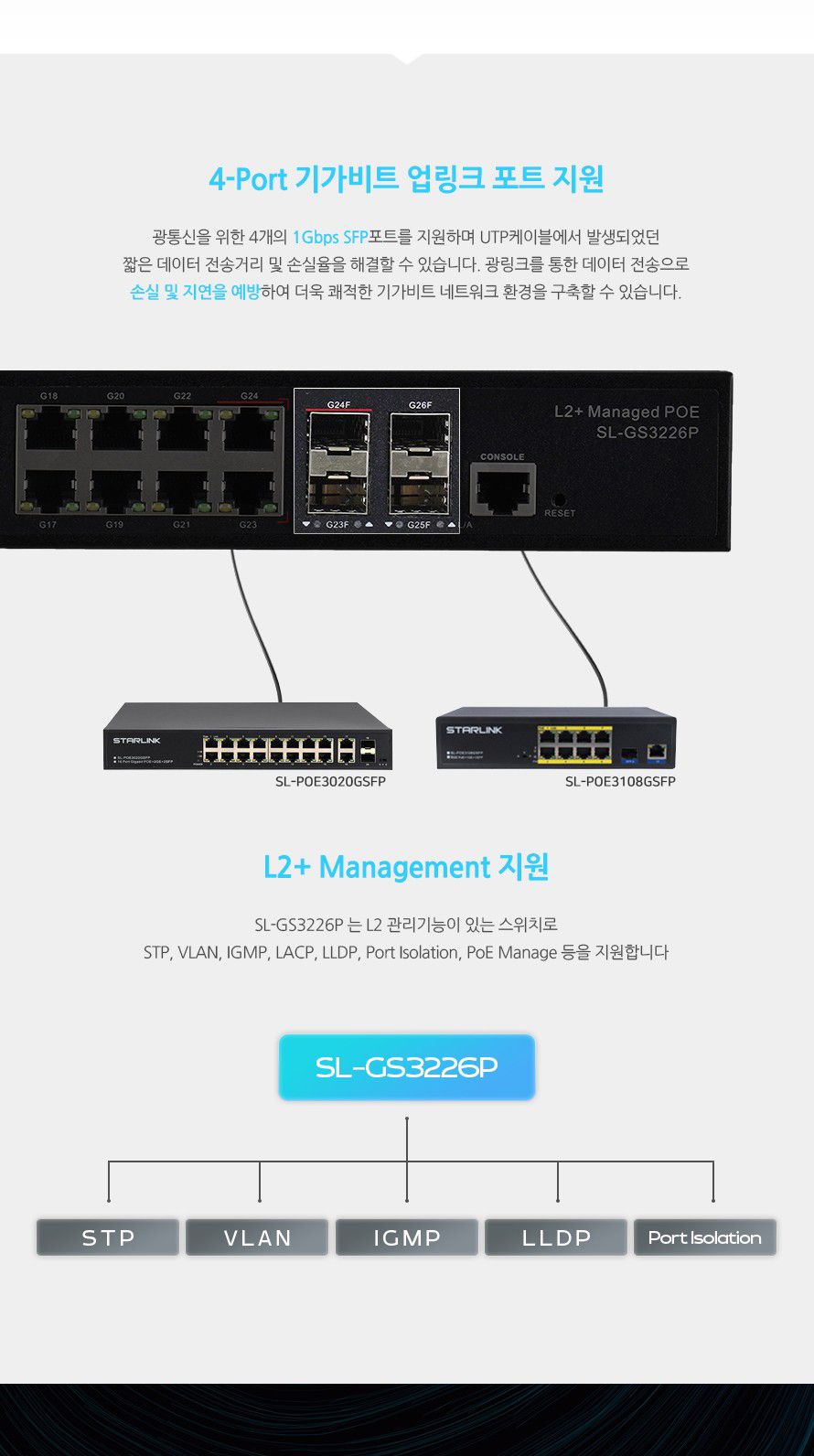 스타링크 24포트+4SFP 기가비트 POE L2+ 스위칭허브 총용량 400W SL-GS3226P/스위칭허브/네트워크장비/네트