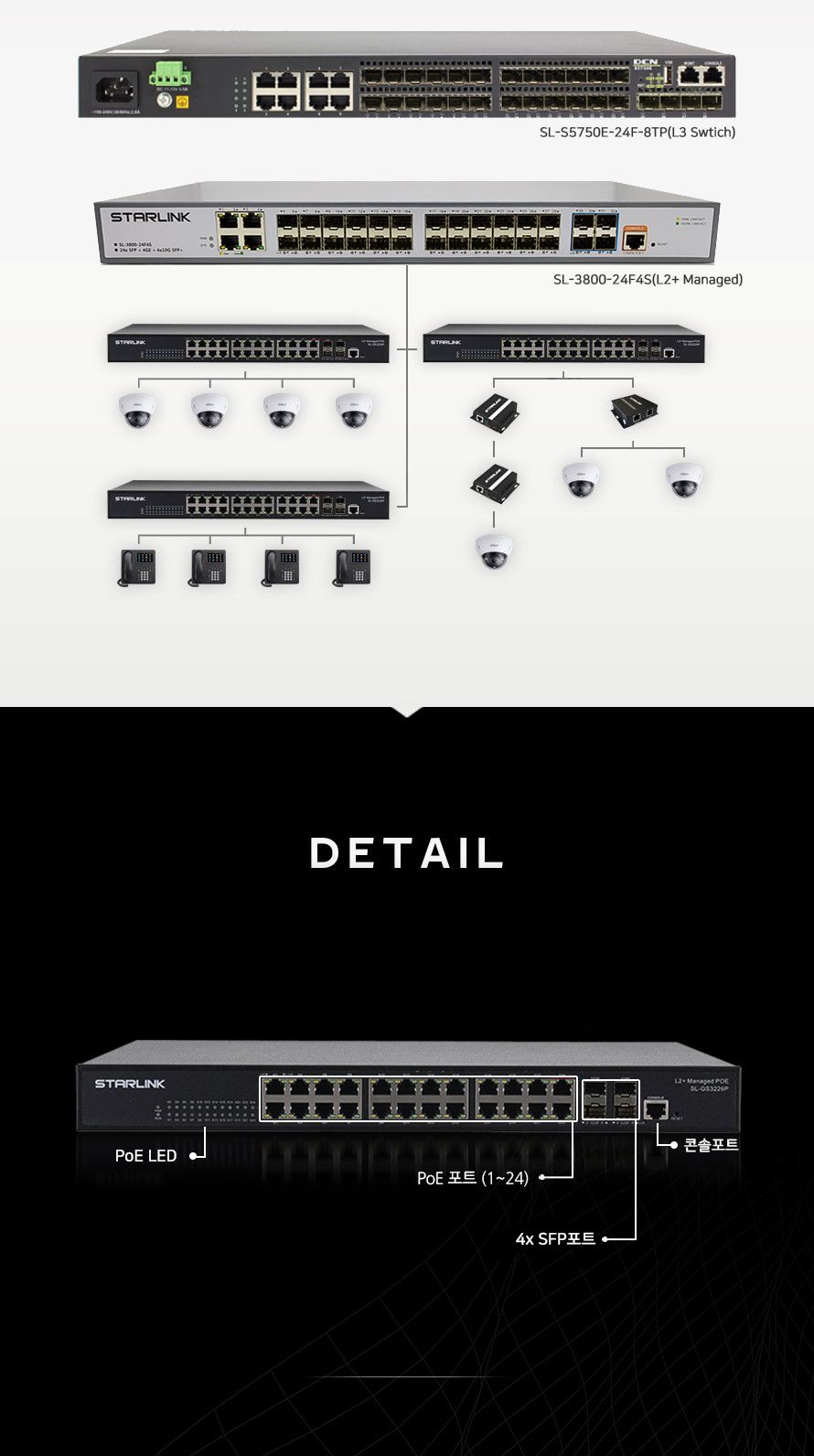 스타링크 24포트+4SFP 기가비트 POE L2+ 스위칭허브 총용량 400W SL-GS3226P/스위칭허브/네트워크장비/네트