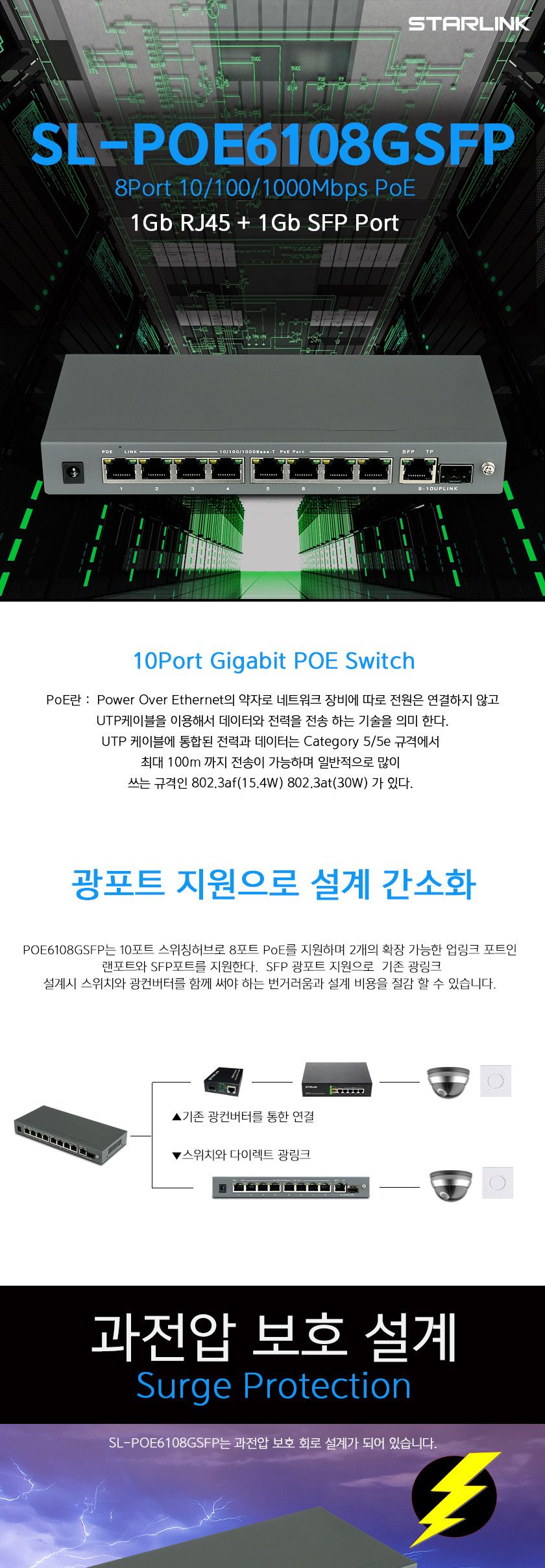 스타링크 8포트+1SFP+1GE 기가비트 POE스위칭허브 802.3af at 총용량 124W SL-POE6108GSFP/스위칭허브/네트