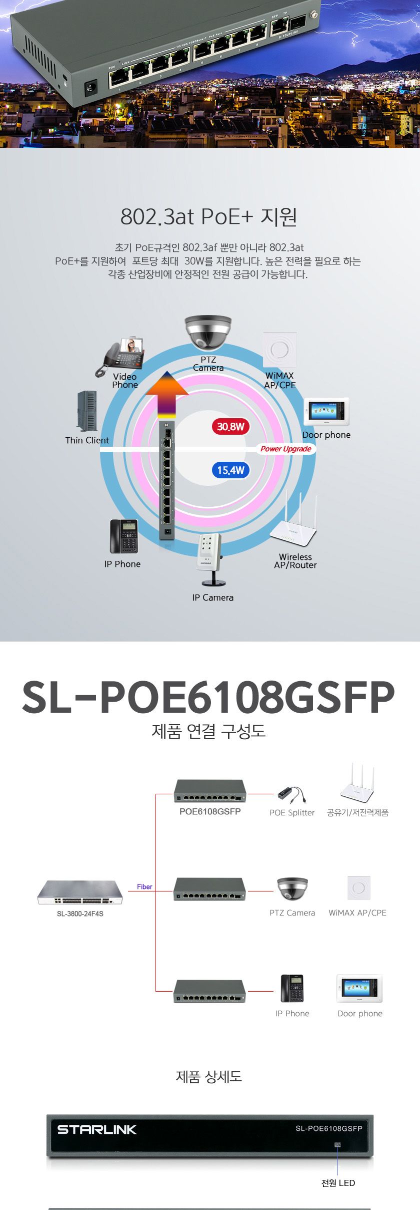 스타링크 8포트+1SFP+1GE 기가비트 POE스위칭허브 802.3af at 총용량 124W SL-POE6108GSFP/스위칭허브/네트