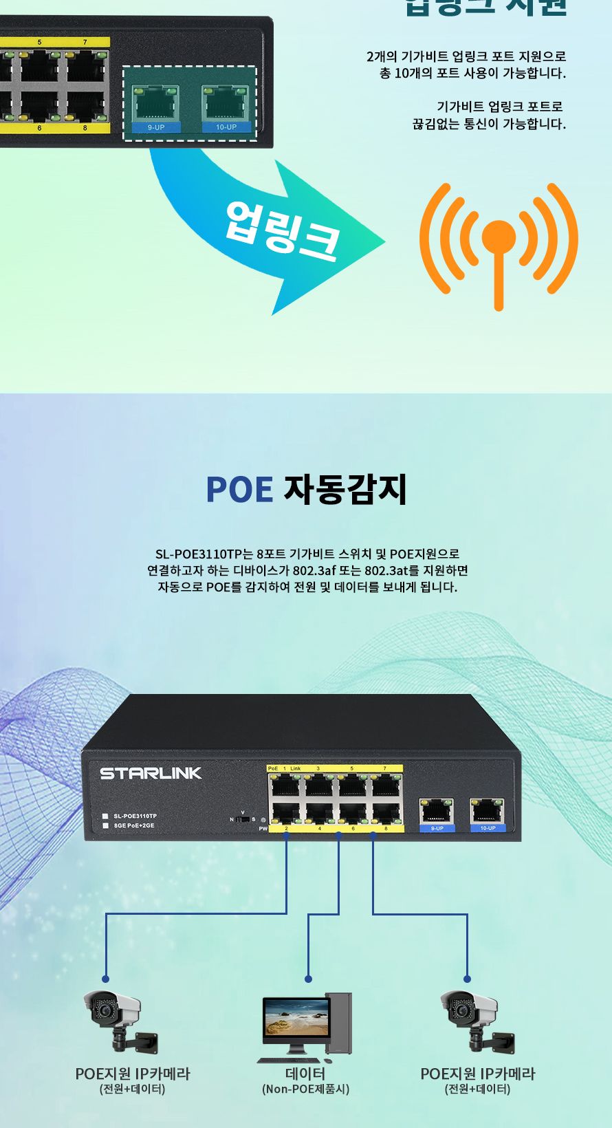 스타링크 8포트+2GE 기가비트 POE스위칭허브 802.3af at 총용량 130W SL-POE3110TP/스위칭허브/네트워크장