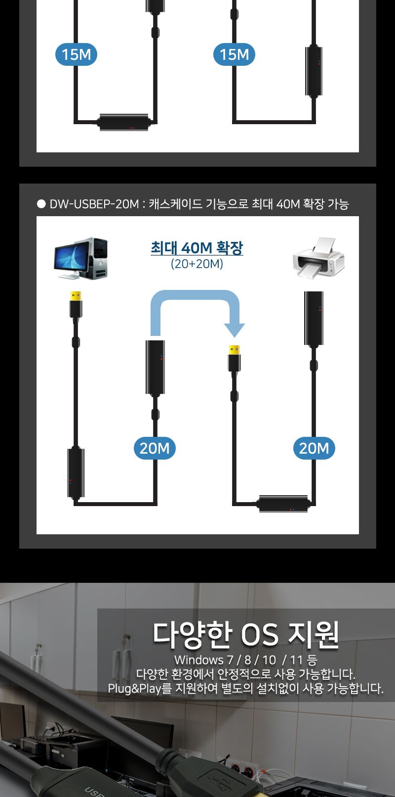 (대원TMT) 대원티엠티 USB 2.0 연장 리피터 케이블 10M (유전원) (DW-USBEP-10M)/리피터케이블/리피터잭/리