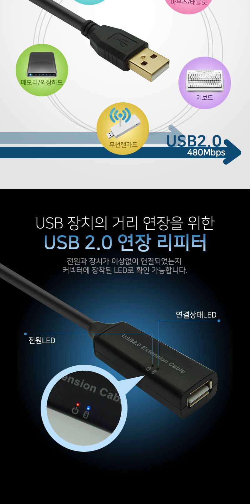 (대원TMT) 대원티엠티 USB 2.0 연장 리피터 케이블 5M (유전원) (DW-USBEP-05M)/리피터케이블/리피터잭/리