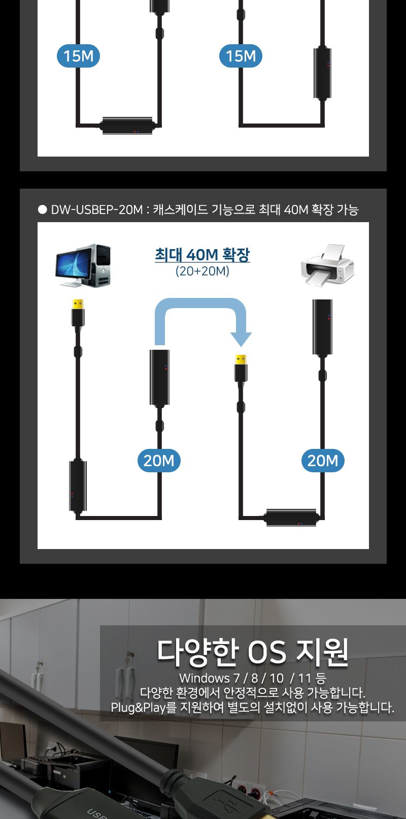 (대원TMT) 대원티엠티 USB 2.0 연장 리피터 케이블 5M (유전원) (DW-USBEP-05M)/리피터케이블/리피터잭/리