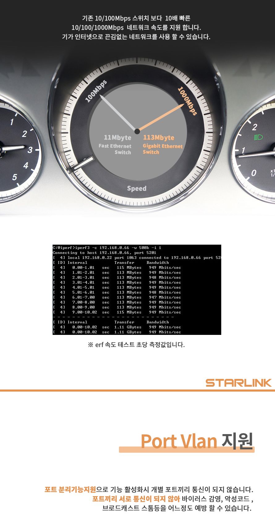 스타링크 24포트 기가비트 스위칭허브 SL-1024GS/포트허브/스위칭허브/스위칭/허브/컴퓨터허브/네트워크허
