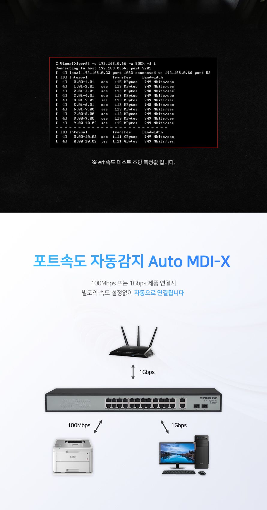 스타링크 24포트+2SFP+2GE 기가비트 스위칭허브 SL-2028GSFP/허브/PC허브/컴퓨터허브/네트워크허브/스위칭