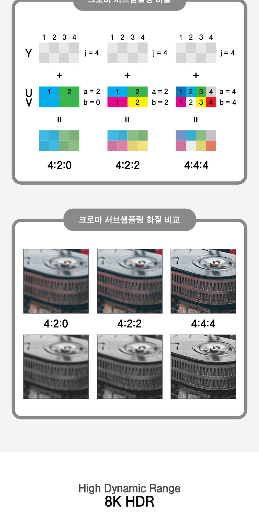 DisplayPort케이블 1.4v . AOC케이블 20M (30671)/케이블/디스플레이포트케이블/AOC케이블/AOC잭/AOC연결선