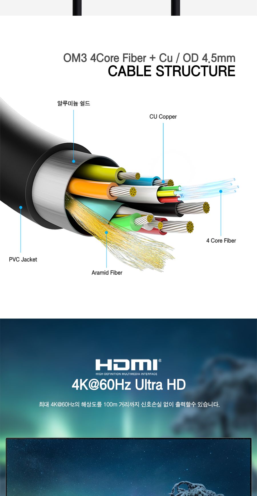 HDMI 2.0 AOC케이블 50M (30667)/케이블/컴퓨터케이블/PC케이블/광케이블/HDMI광케이블/AOC광케이블/영상케