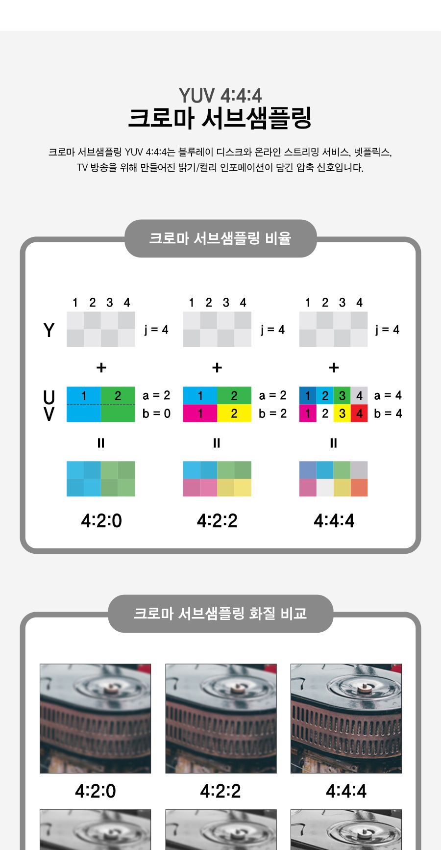 HDMI 2.0 AOC케이블 80M (30668)/케이블/컴퓨터케이블/PC케이블/광케이블/HDMI광케이블/AOC광케이블/영상케