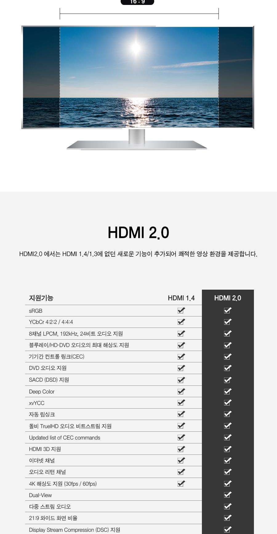 HDMI 2.0 AOC케이블 80M (30668)/케이블/컴퓨터케이블/PC케이블/광케이블/HDMI광케이블/AOC광케이블/영상케