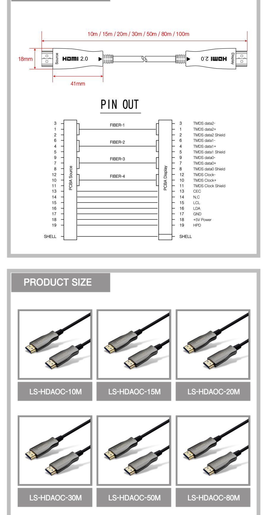 HDMI 2.0 AOC케이블 80M (30668)/케이블/컴퓨터케이블/PC케이블/광케이블/HDMI광케이블/AOC광케이블/영상케