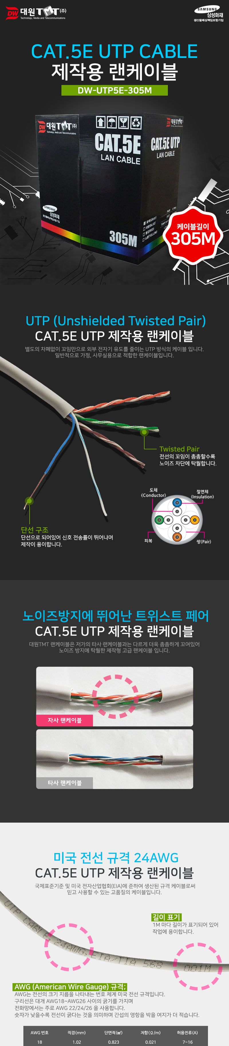 (대원TMT) 대원티엠티 CAT.5e UTP 제작용 랜케이블 305M (퍼플 단선) (DW-UTP5E-305MP)/랜케이블/케이블선/