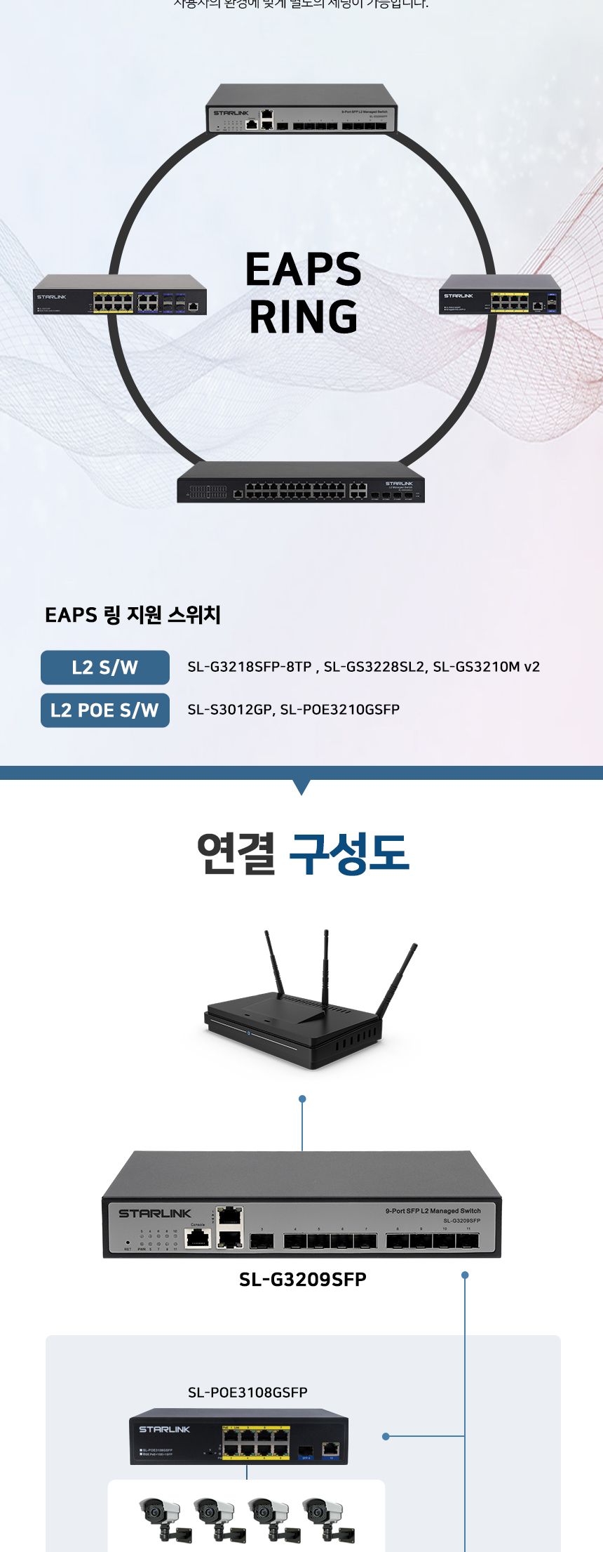 스타링크 9포트 SFP+2TP L2 광스위칭허브 SL-G3209SFP/광스위칭허브/9포트스위칭허브/9포트광스위칭허브/포