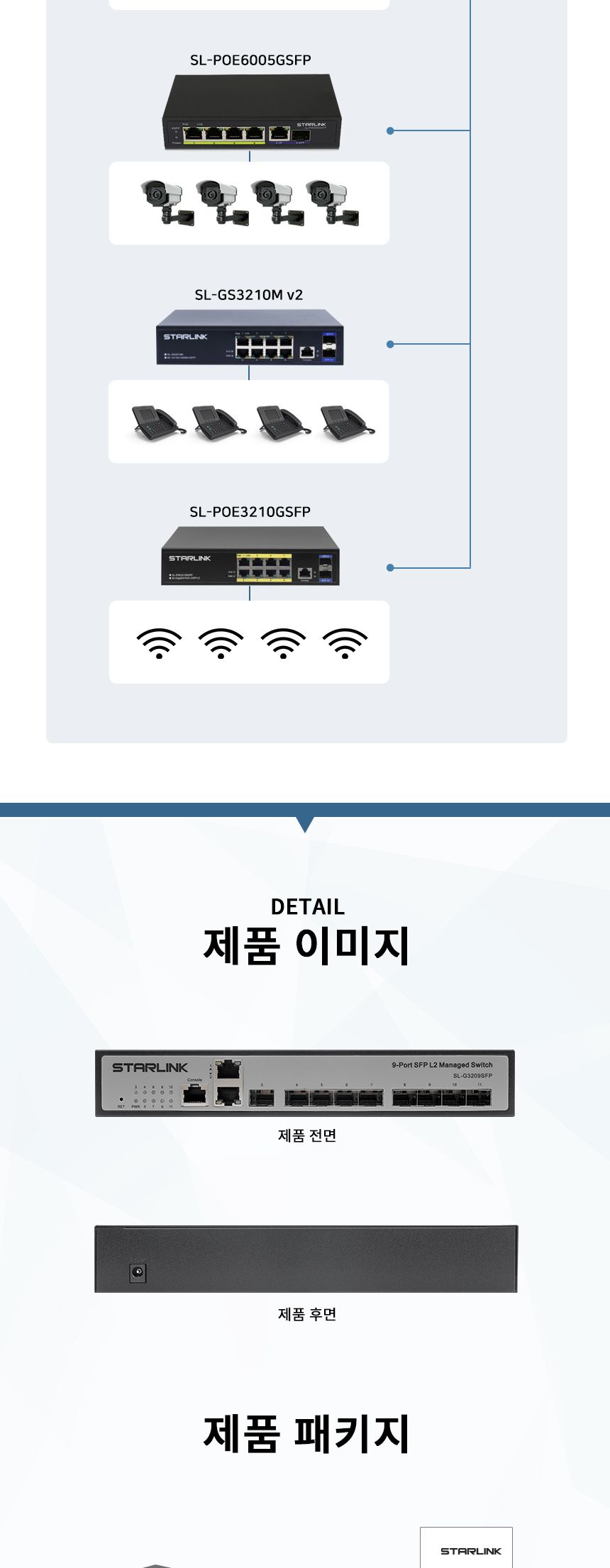 스타링크 9포트 SFP+2TP L2 광스위칭허브 SL-G3209SFP/광스위칭허브/9포트스위칭허브/9포트광스위칭허브/포