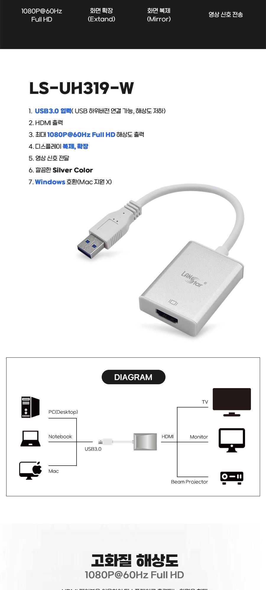 USB3.0 to HDMI 영상 컨버터 MAC OS 미지원 (실버) (30689)