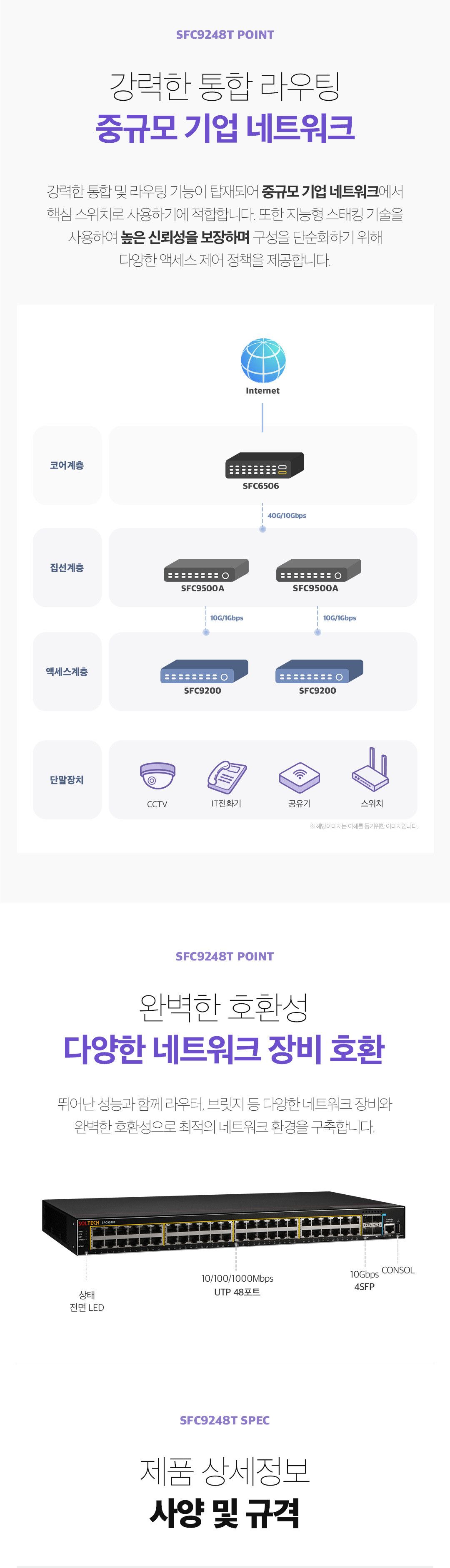 (SFC9248T) 솔텍 UTP 48포트 + SFP 10G 4포트 L3 매니지먼트 스위치/튼튼한외관/메탈릭한/사용이편리한/우