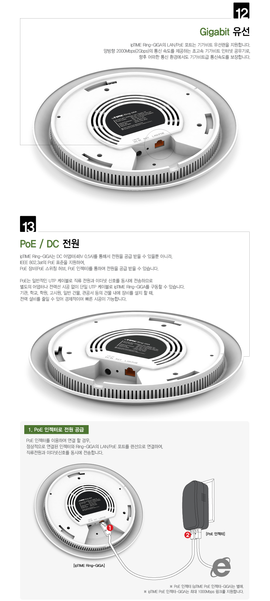 RING-GIGA ipTIME 벽천장 부착형 무선 AP/벽천장부착형무선AP/무선AP/AP/공유기/무선공유기/무선네트워크/