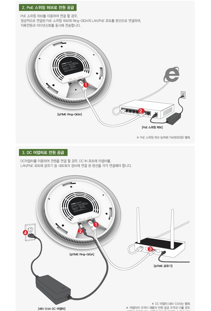 RING-GIGA ipTIME 벽천장 부착형 무선 AP/벽천장부착형무선AP/무선AP/AP/공유기/무선공유기/무선네트워크/