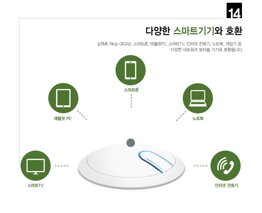 RING-GIGA ipTIME 벽천장 부착형 무선 AP/벽천장부착형무선AP/무선AP/AP/공유기/무선공유기/무선네트워크/