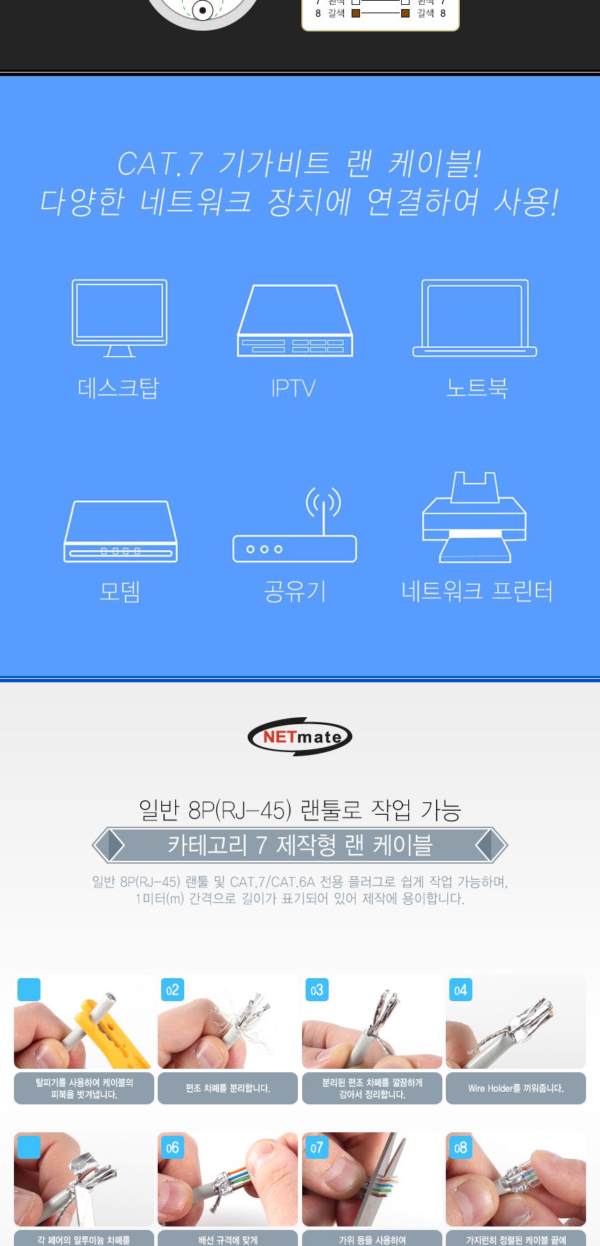 NETmate NM-US7100Z CAT.7 SSTP 다이렉트 케이블 100m/CAT7SSTP다이렉트케이블/CAT7SSTP다이렉트선/CAT7SST