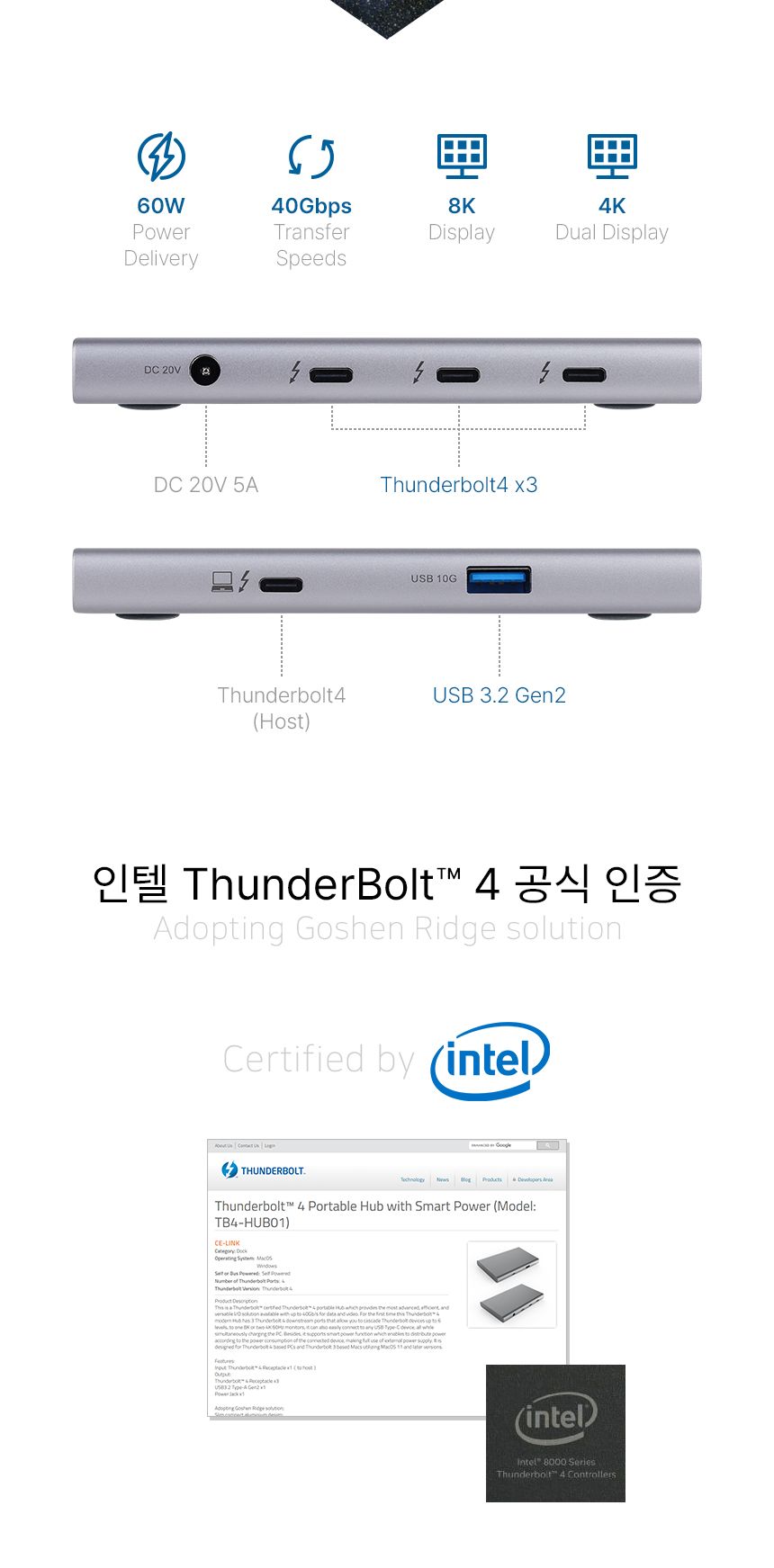 (NETmate) NM-TBH01 썬더볼트4 허브(인텔 ThunderBolt 4 인증)/멀티허브/스마트USB허브/USB4포트허브/USB충