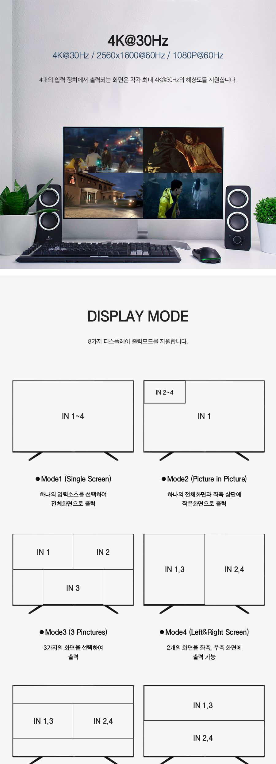 HDMI 4x1 KVM 멀티뷰어 4K해상도 (30707)/KVM뷰어/KVM멀티뷰어/KVM/멀티뷰어/뷰어/HDMI4X1KVM뷰어/HDMI4X1K