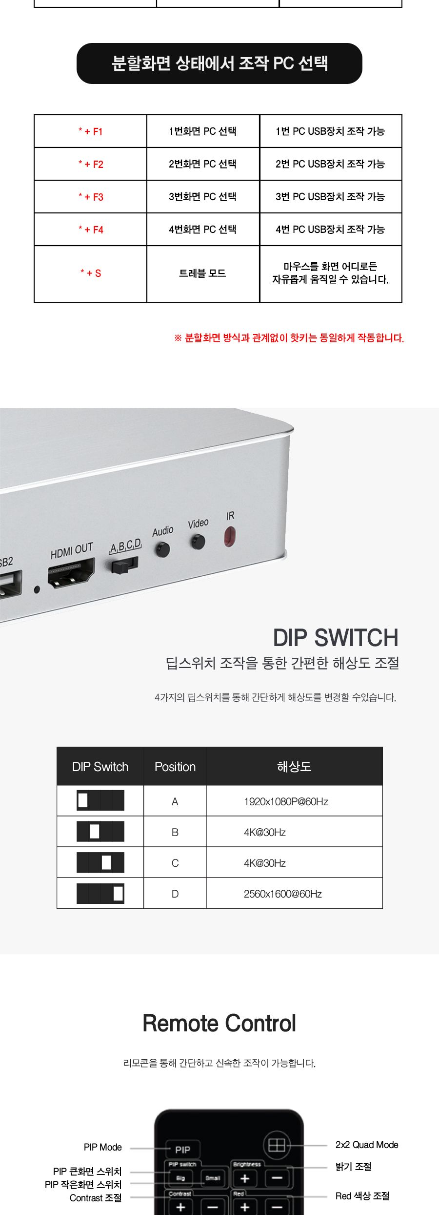 HDMI 4x1 KVM 멀티뷰어 4K해상도 (30707)/KVM뷰어/KVM멀티뷰어/KVM/멀티뷰어/뷰어/HDMI4X1KVM뷰어/HDMI4X1K