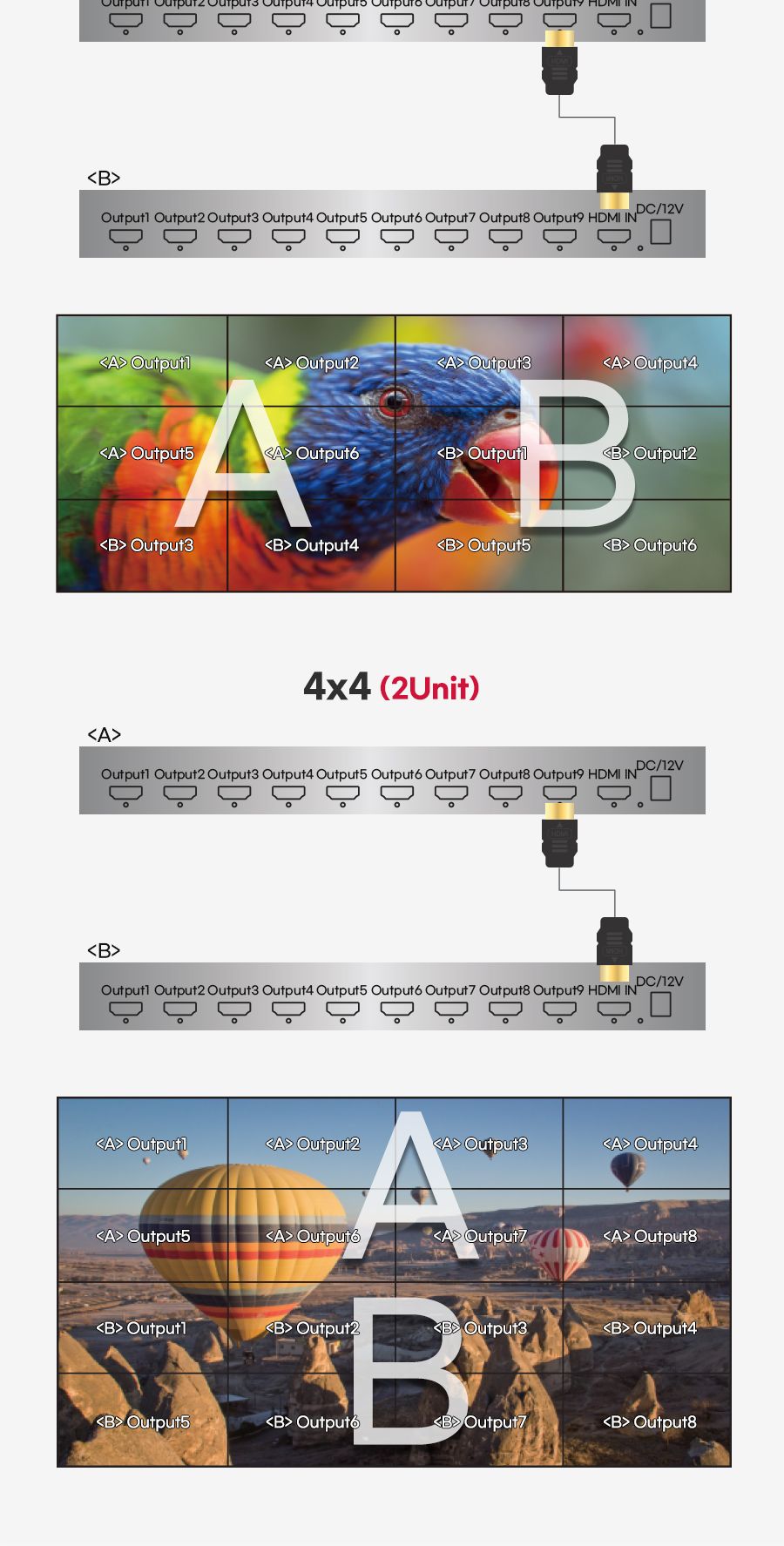 HDMI 3x3 Art 멀티비전 월컨트롤러. 디스플레이 자유 변형 (30708)/멀티비전월컨트롤러/HDMI월컨트롤러/아