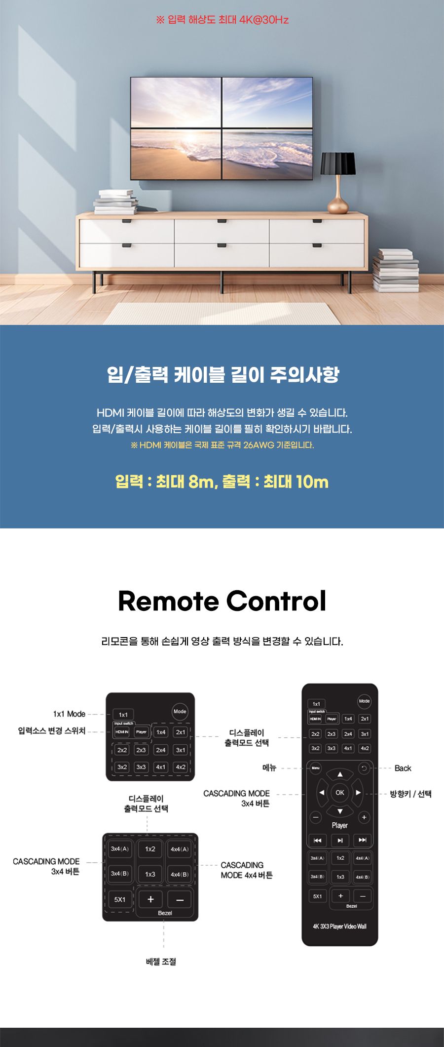 HDMI 3x3 Art 멀티비전 월컨트롤러. 디스플레이 자유 변형 (30708)/멀티비전월컨트롤러/HDMI월컨트롤러/아