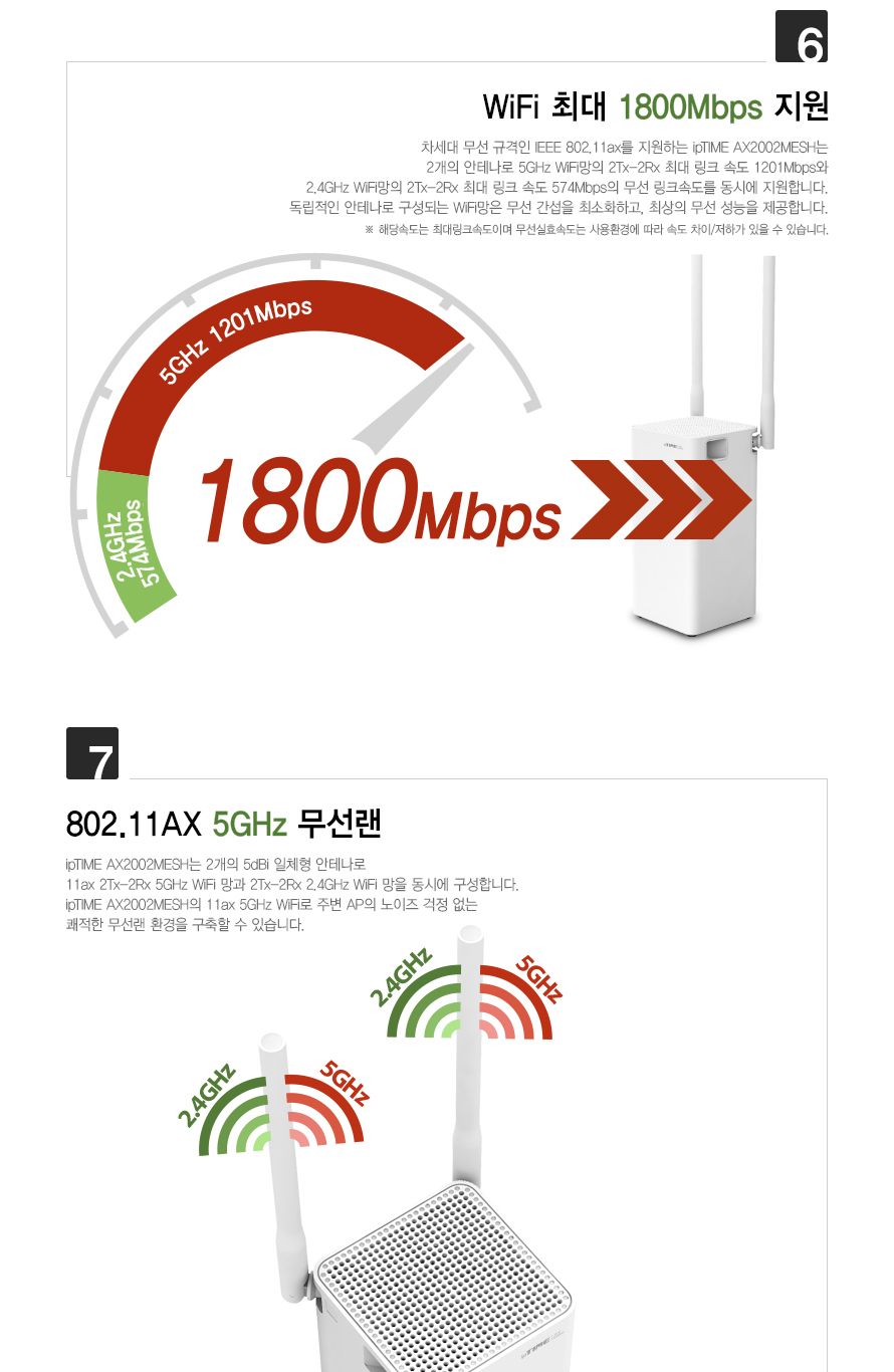 ipTIME AX2002MESH-B AX1800 Wi-Fi 6 유무선공유기 (블랙)/기가와이파이/기가비트공유기/기가공유기/인터넷