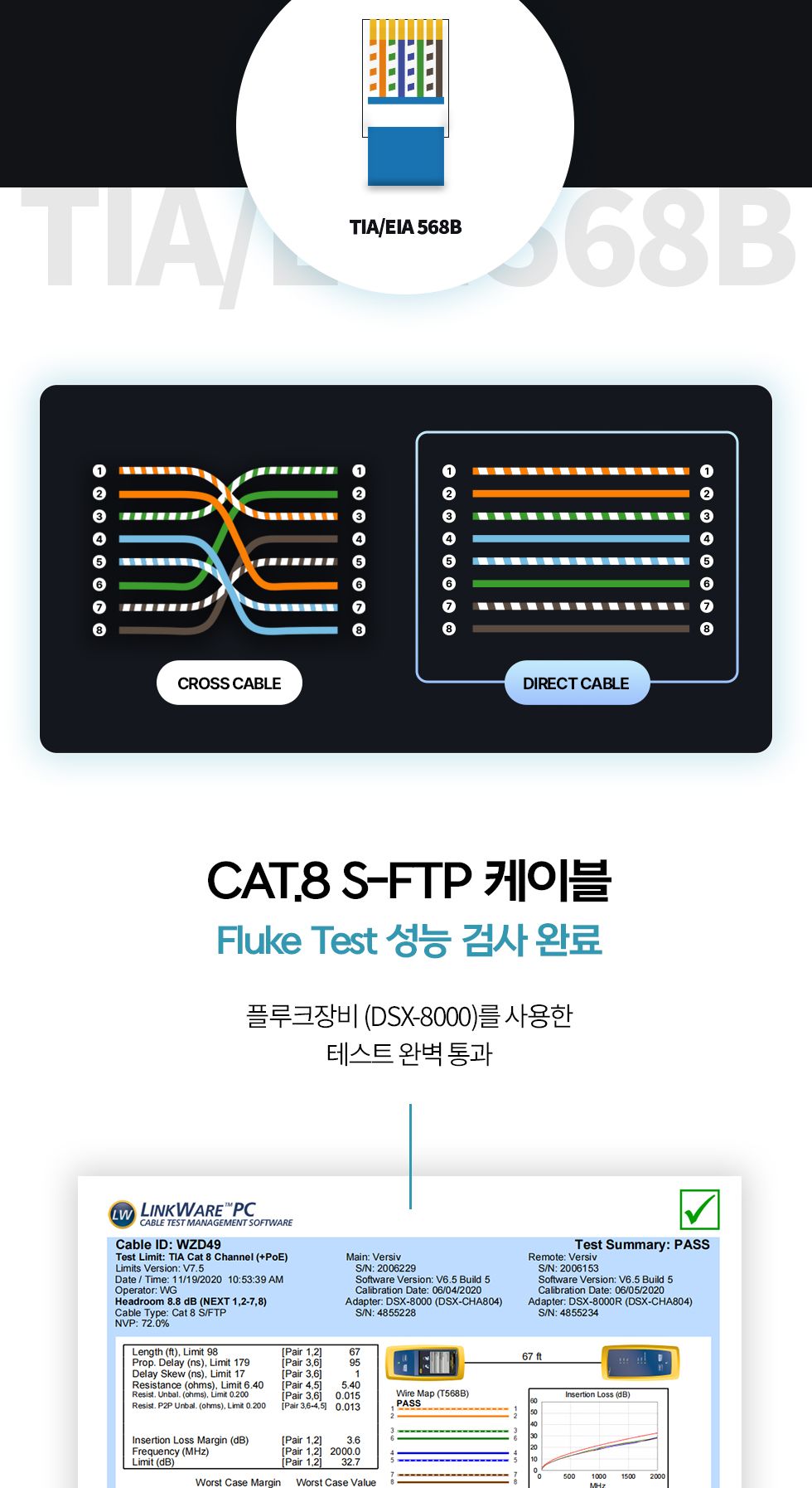 (AP-SFTP810) ANYPORT CAT.8 S-FTP 40G 초고속 랜케이블 블랙 골드메탈 10M/랜케이블선/LAN선/LAN케이블/LA