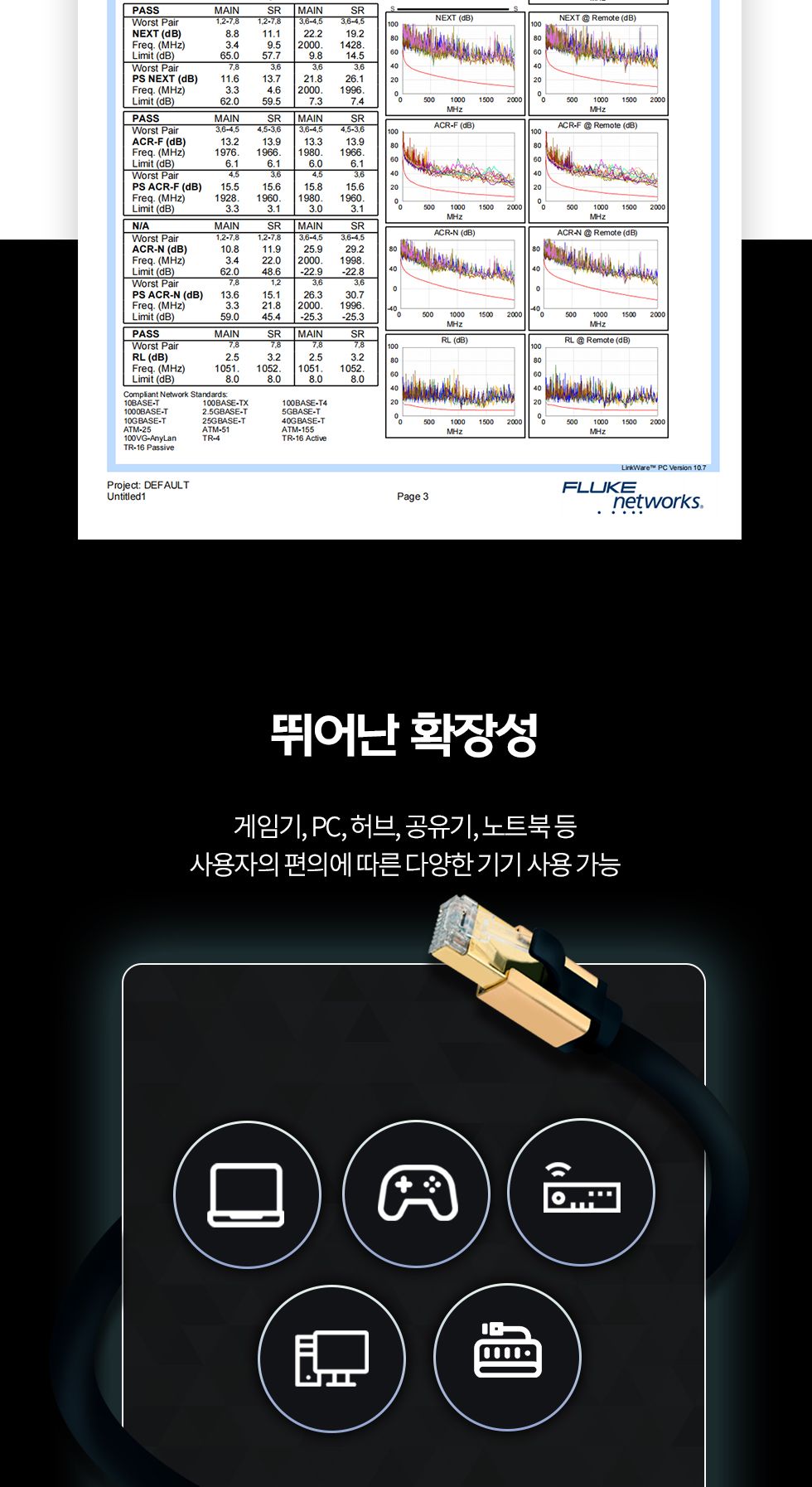 (AP-SFTP810) ANYPORT CAT.8 S-FTP 40G 초고속 랜케이블 블랙 골드메탈 10M/랜케이블선/LAN선/LAN케이블/LA