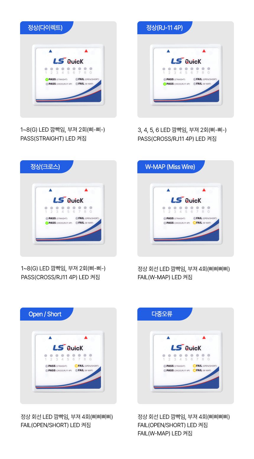 LS전선 LS-LAN-TQ Quick 랜 테스터/랜테스터기/퀵랜테스터기/휴대용테스터기/테스터기/랜선테스트/랜테스터