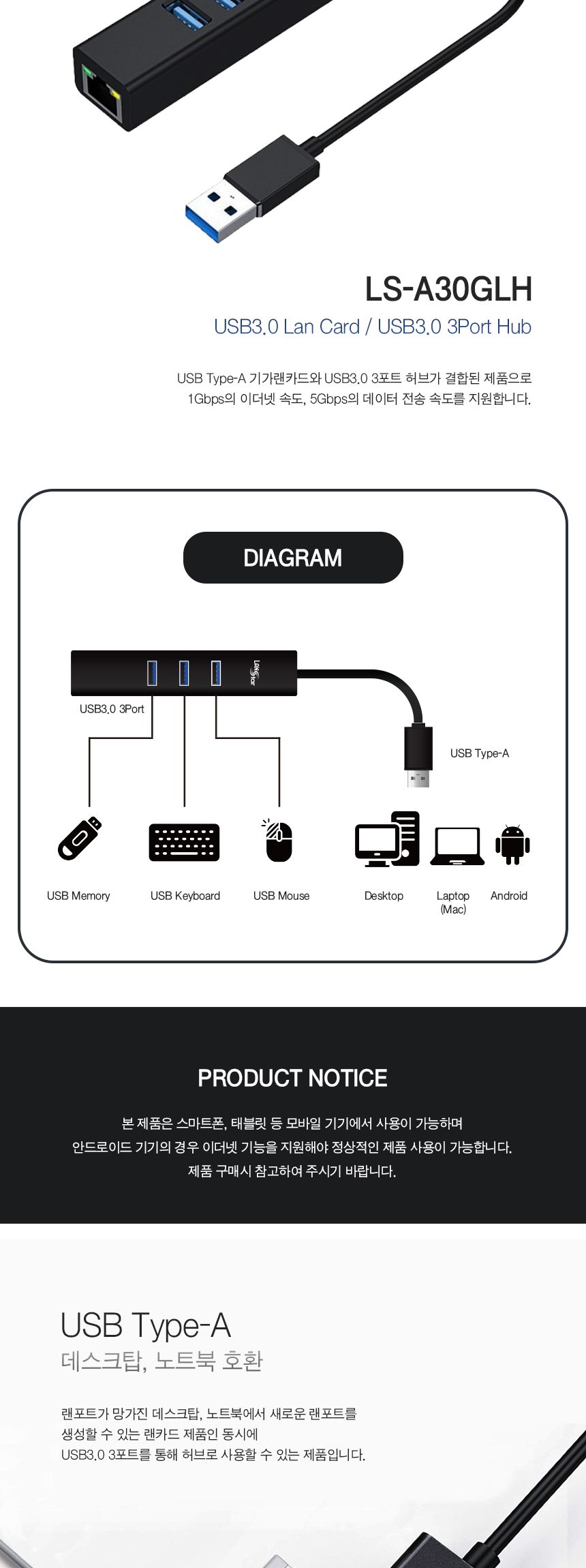 USB 3.0 Type A 기가랜카드 허브 (30680) 할인제외/PC랜카드/USB랜카드/기가랜카드/기가바이트랜카드/기가