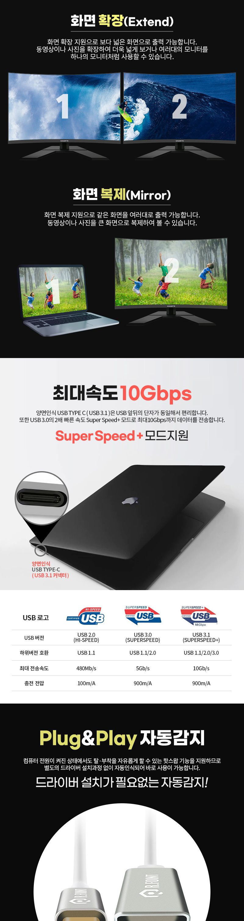 알포인트 C타입 to HDMI 4K 60Hz 미러링 케이블 2M (RF013)