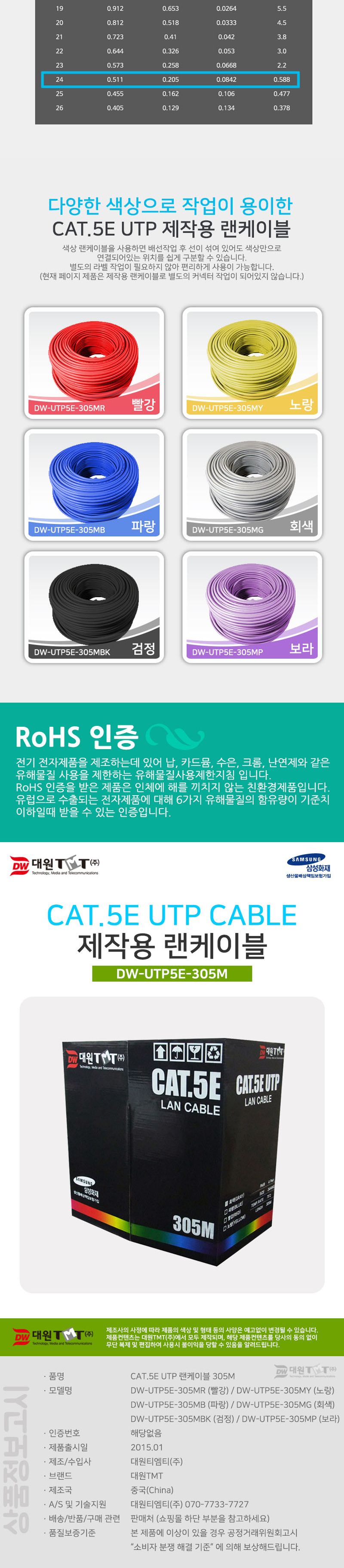 대원TMT CAT.5e UTP 제작용 랜케이블 305M 레드/랜케이블/케이블선/PC케이블/랜연결선/랜선/CAT5EUTP제작용