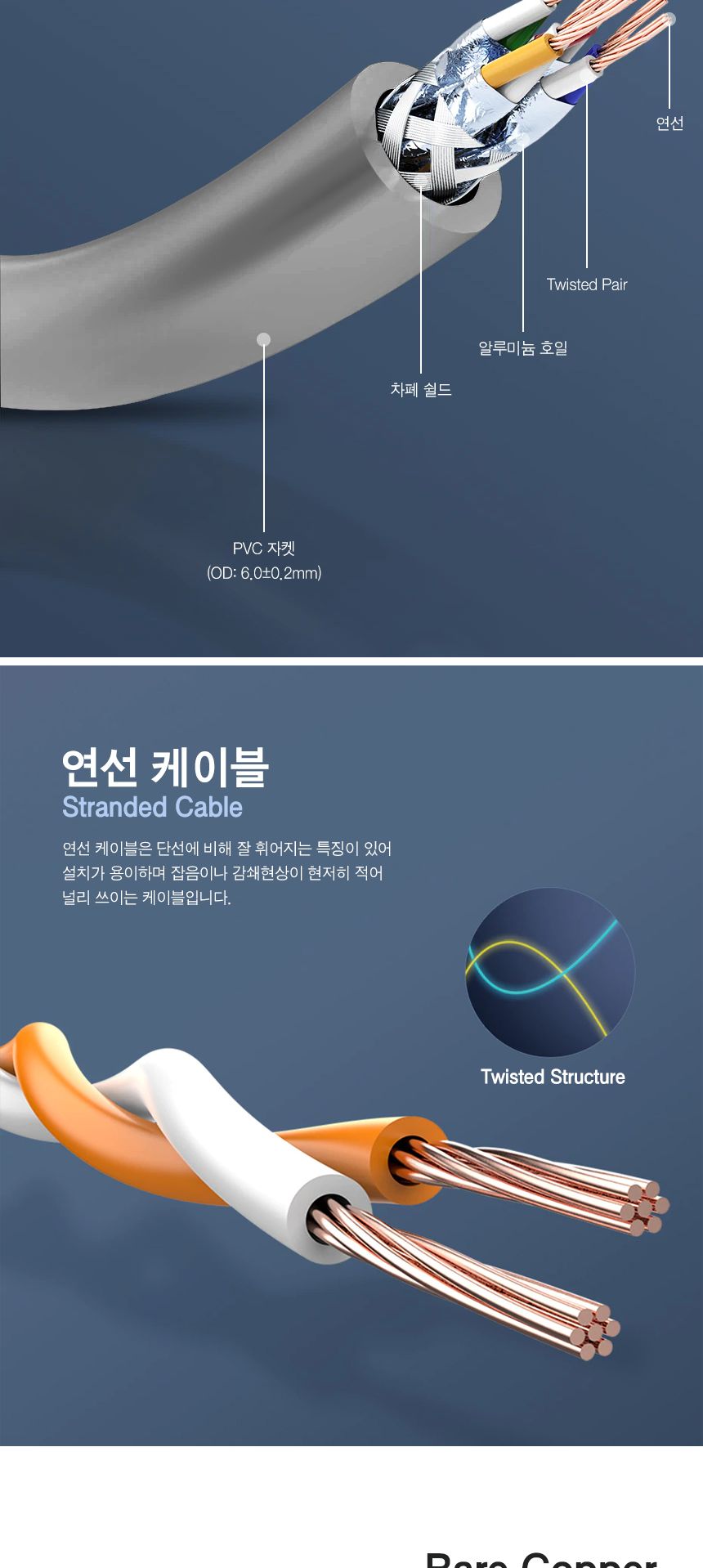 -Plus) Cat.7 S FTP 랜케이블. 5M (30657)/인터넷선/인터넷연결/랜선/인터넷연결선/CCTV케이블/CCTV용품/CC