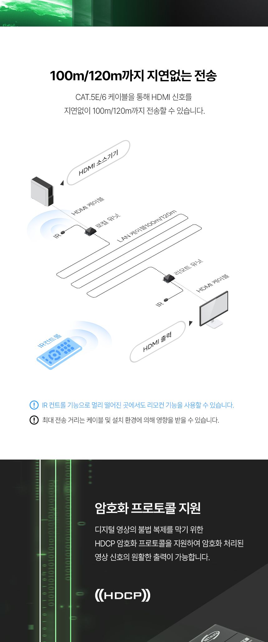 NETmate NM-HR02 HDMI 1:1 리피터 100m 120m/리피터/HDMI리피터/HDMI/영상전송/영상전송HDMI리피터/영상전