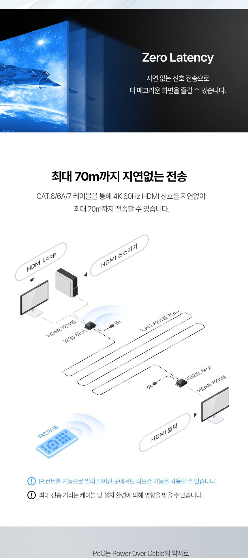 NETmate NM-HR03 4K 60Hz HDMI 1:1 리피터 70m/리피터/HDMI리피터/HDMI/영상전송/영상전송HDMI리피터/영상