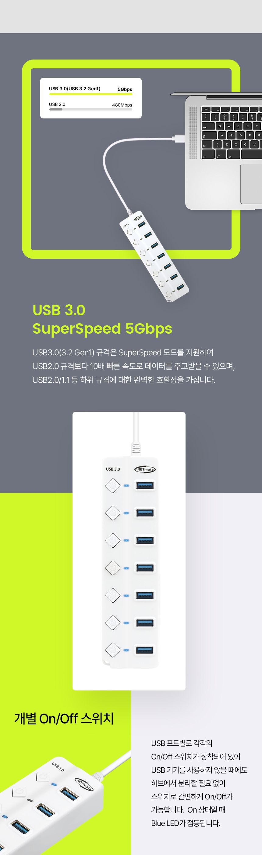 NETmate NM-UBA307W USB3.0 7포트 허브 (화이트)/USB30허브/무전원허브/무전원방식/무전원컨버터/USB젠더/7