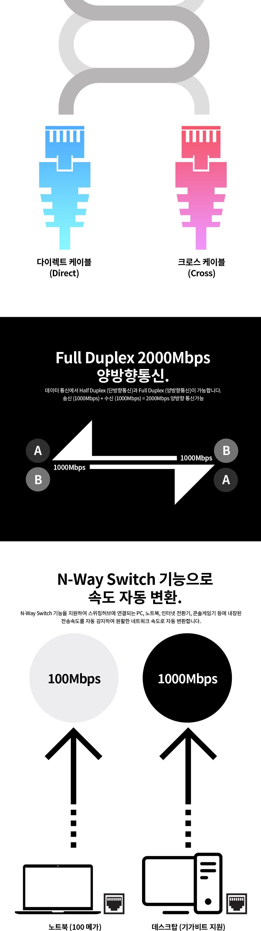 넥시 NX-SG1005T 5포트 기가비트 스위칭 허브 NX1288/5포트스위칭허브/5포트허브/5포트기가비트스위칭허브/