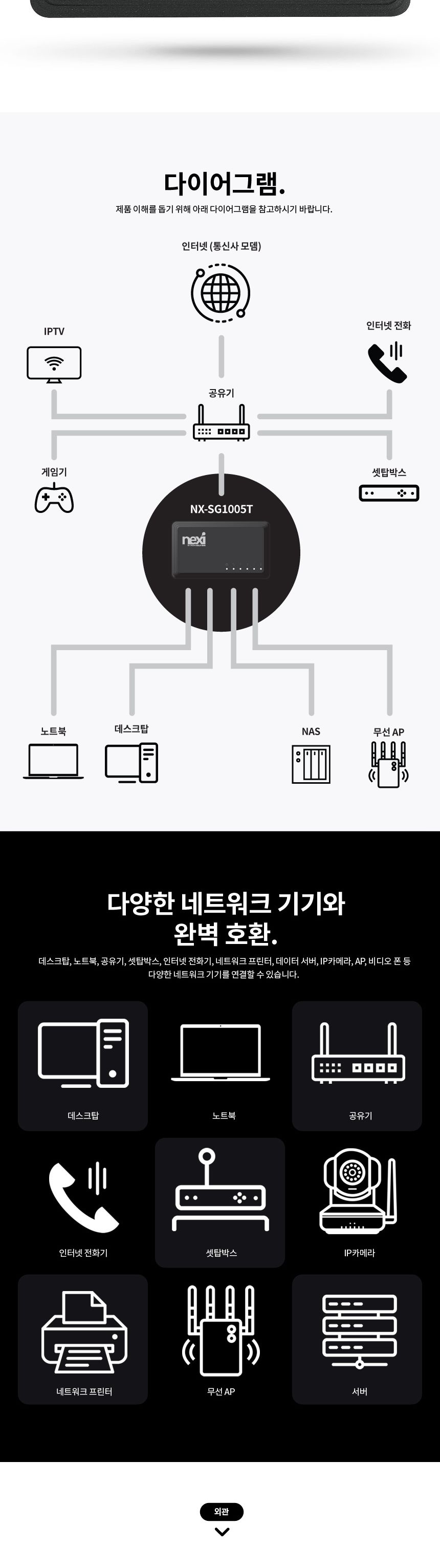 넥시 NX-SG1005T 5포트 기가비트 스위칭 허브 NX1288/5포트스위칭허브/5포트허브/5포트기가비트스위칭허브/