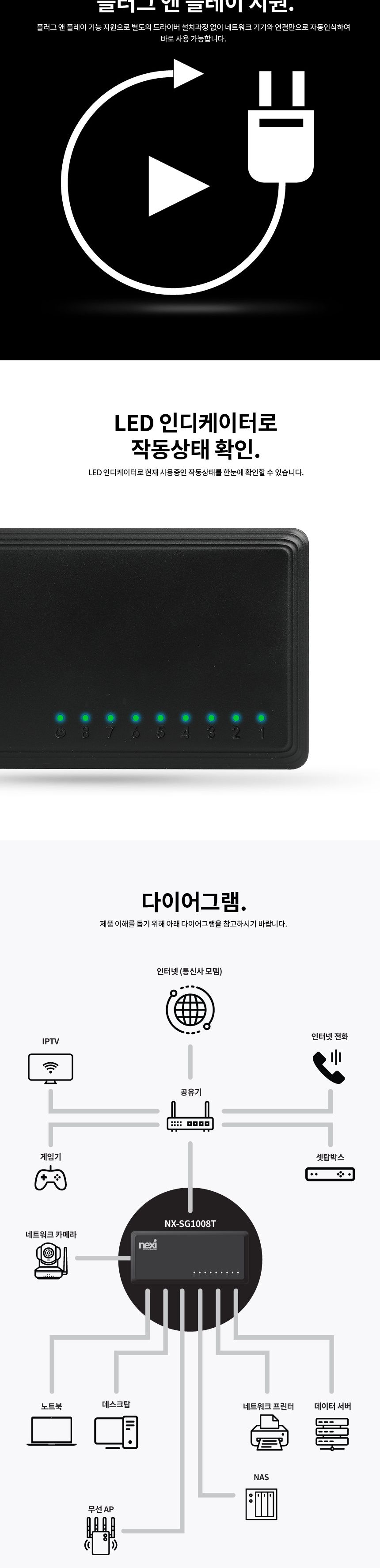 넥시 NX-SG1008T 8포트 기가비트 스위칭 허브 NX1289/기가비트스위칭허브/8포트기가비트스위칭허브/8포트스