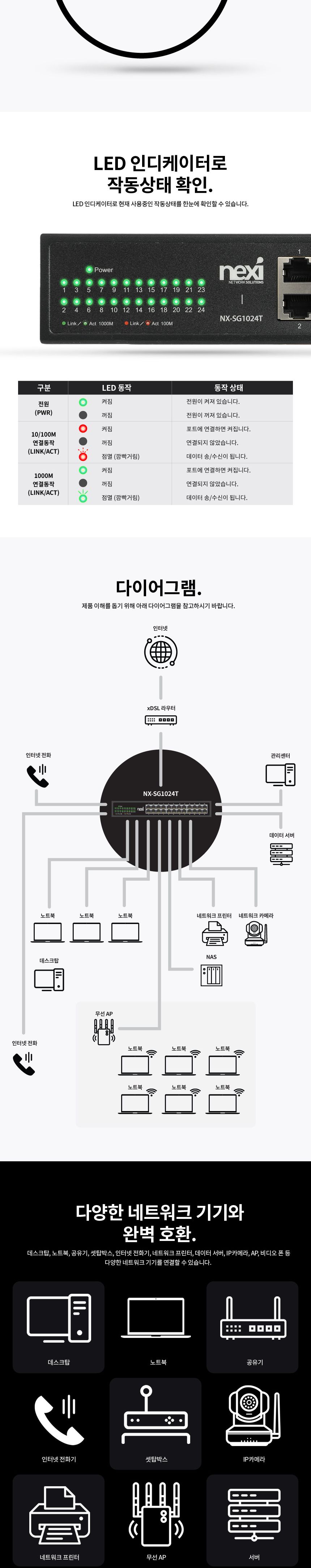 넥시 NX-SG1024T 24포트 기가비트 스위칭 허브 NX1290/기가비트스위칭허브/24포트기가비트스위칭허브/24포