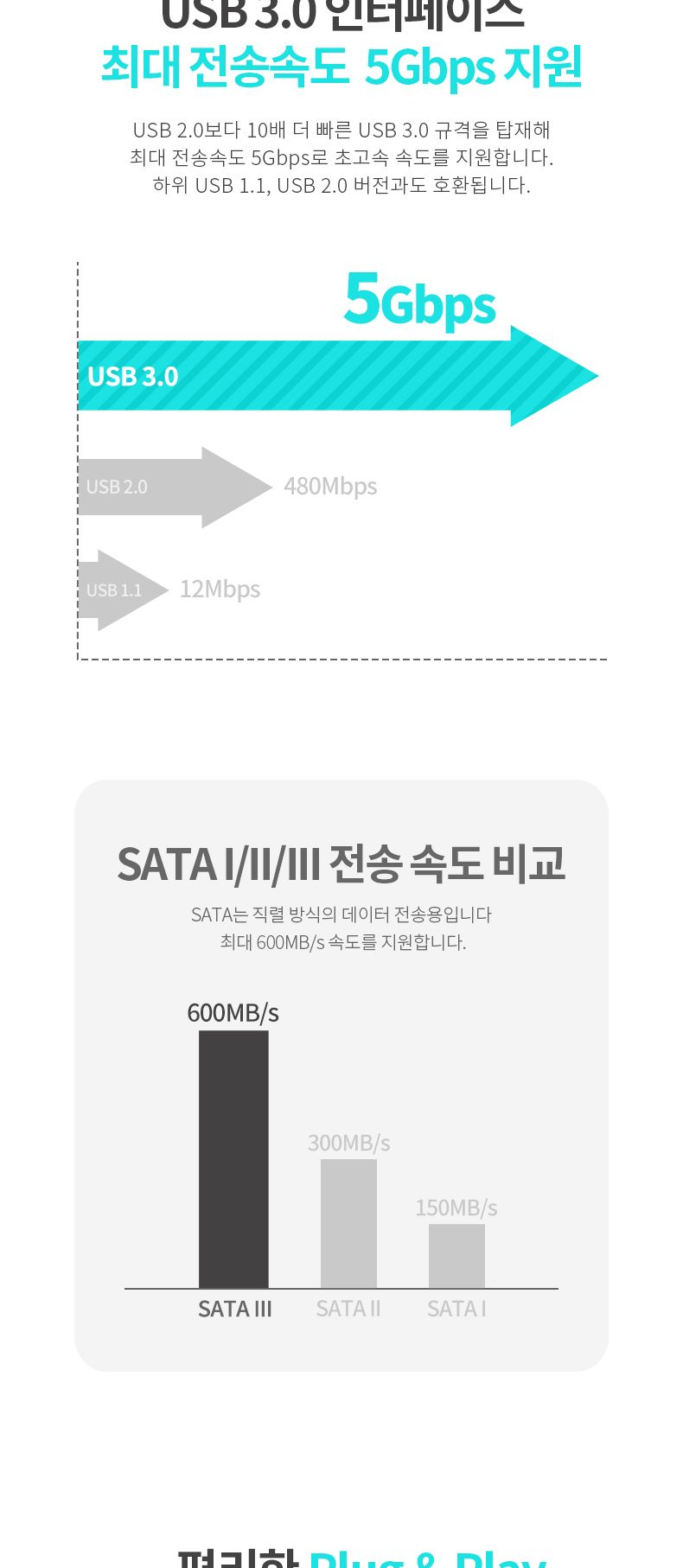 엠비에프 USB 3.0 C타입 to SATA 컨버터/USB30타입CTOSATA컨버터/USB30C타입TOSATA컨버터/USB30TOSATA컨버