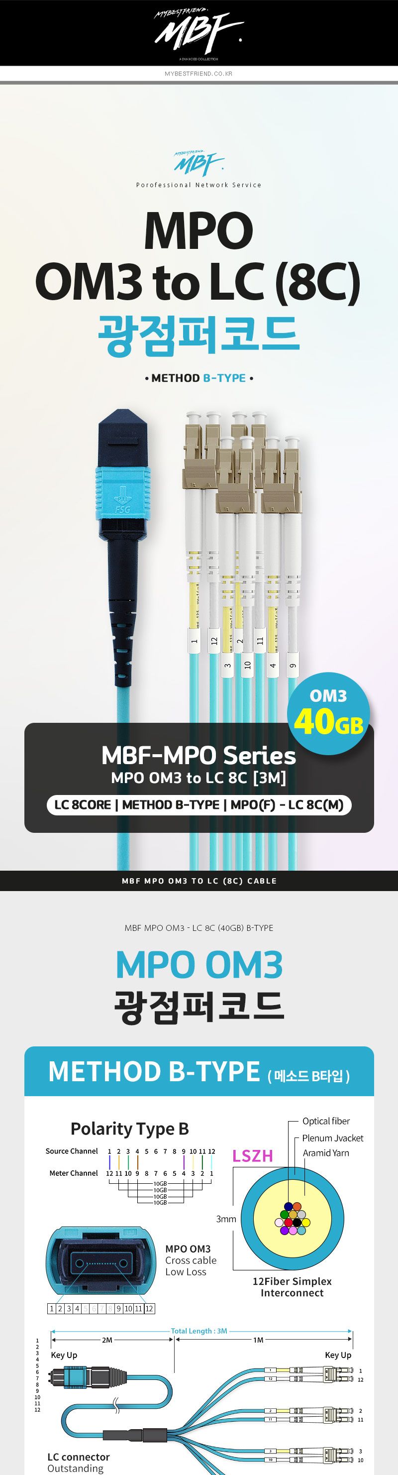 엠비에프 MPO(F) to LC 8C OM3 광점퍼코드 3M MBF-MPOL303/네트워크장비/네트워크선/광패치코드/광네트워크