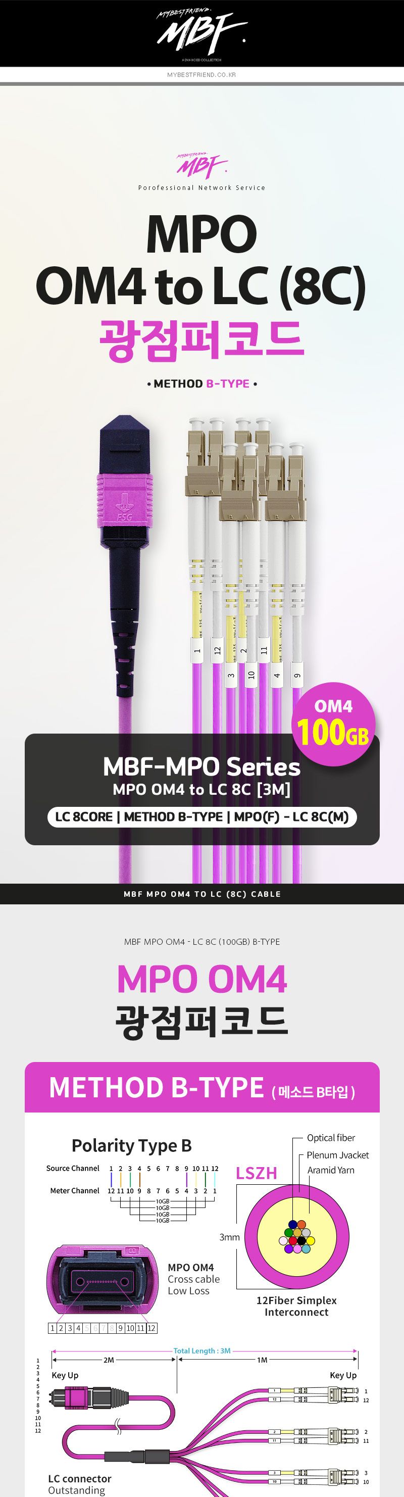 엠비에프 MPO(F) to LC 8C OM4 광점퍼코드 3M MBF-MPOL403/네트워크장비/네트워크선/광패치코드/광네트워크